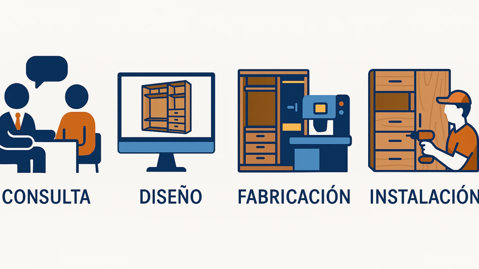 Servicio integral de armarios proceso completo a medida